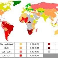 Distribution of wealth
