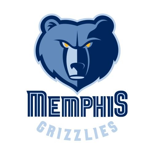 Memphis Grizzlies