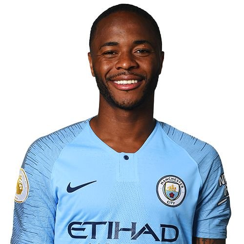Raheem Sterling