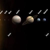 Planets