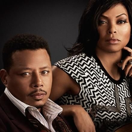 Empire Popularity Fame Yougov