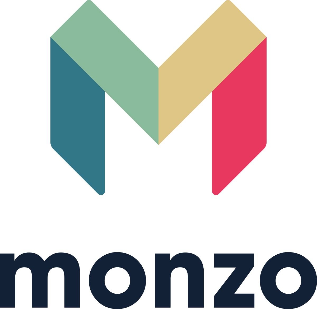 Monzo
