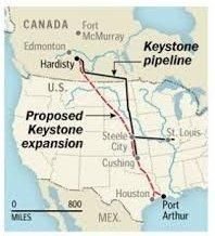 Keystone XL Pipeline