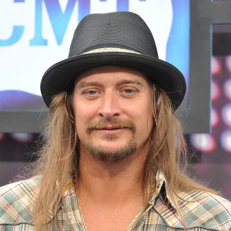 Kid Rock popularity & fame | YouGov