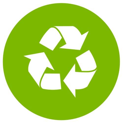 Nachhaltigkeit im Einzelhandel