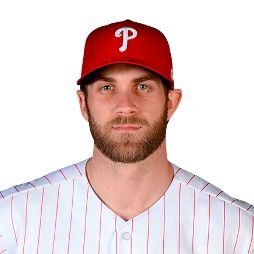 Random Mlb Player Generator Random Baseball Players | Best Random Tools