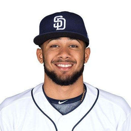 Random Mlb Player Generator Random Baseball Players | Best Random Tools