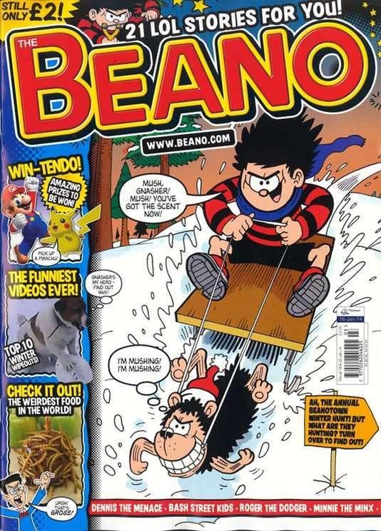 Beano polls & surveys | YouGov